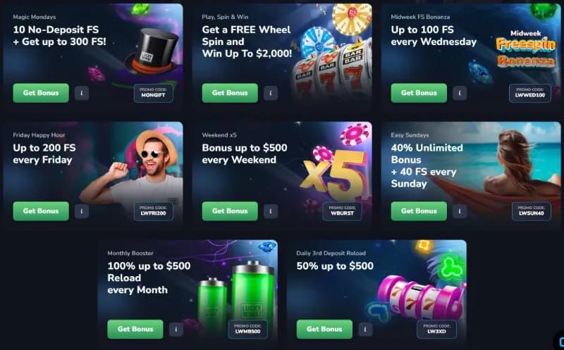 Promotions de casino en ligne premium LuckyWins
